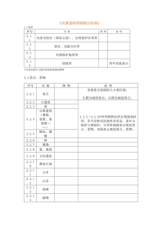 风景园林图例图示标准
