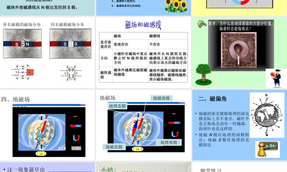初中物理磁场课件