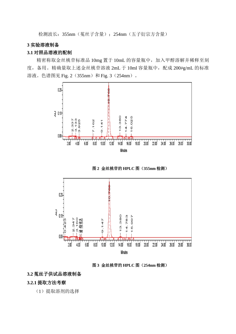 五子衍宗方主要药效学成分_第3页