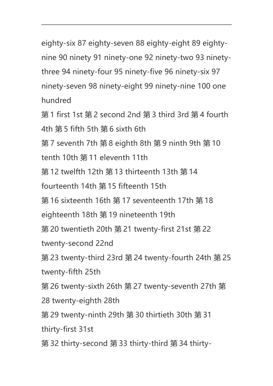 到的基数词和序数词英语_第2页