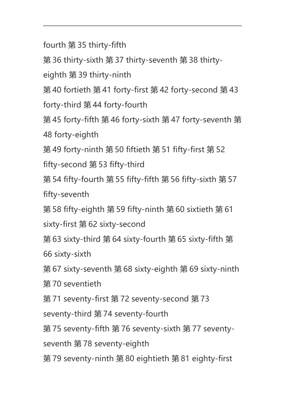 到的基数词和序数词英语_第3页