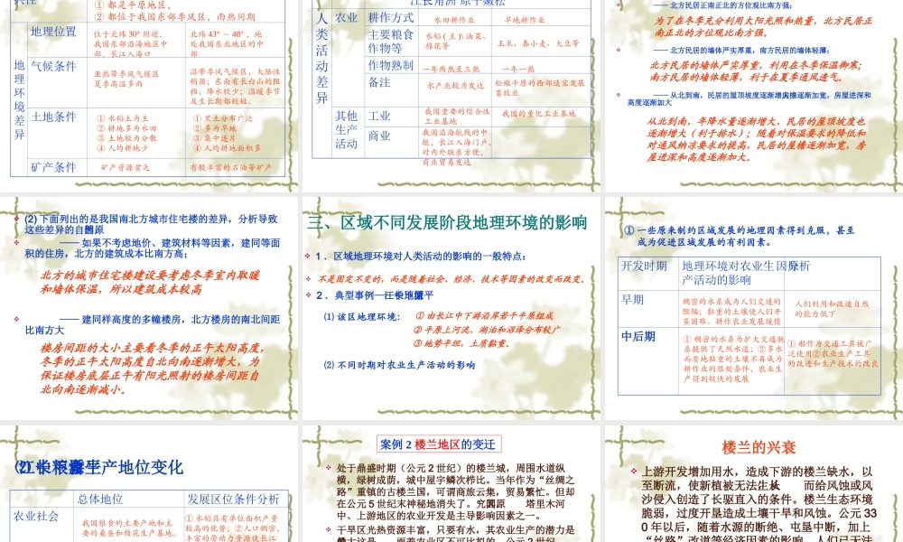 地理环境对区域发展的影响课件