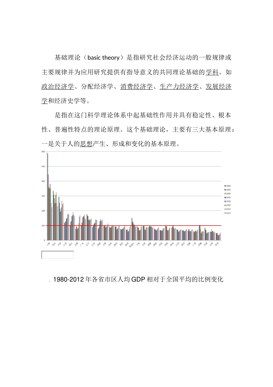 中国对外贸易概论电子作业_第1页