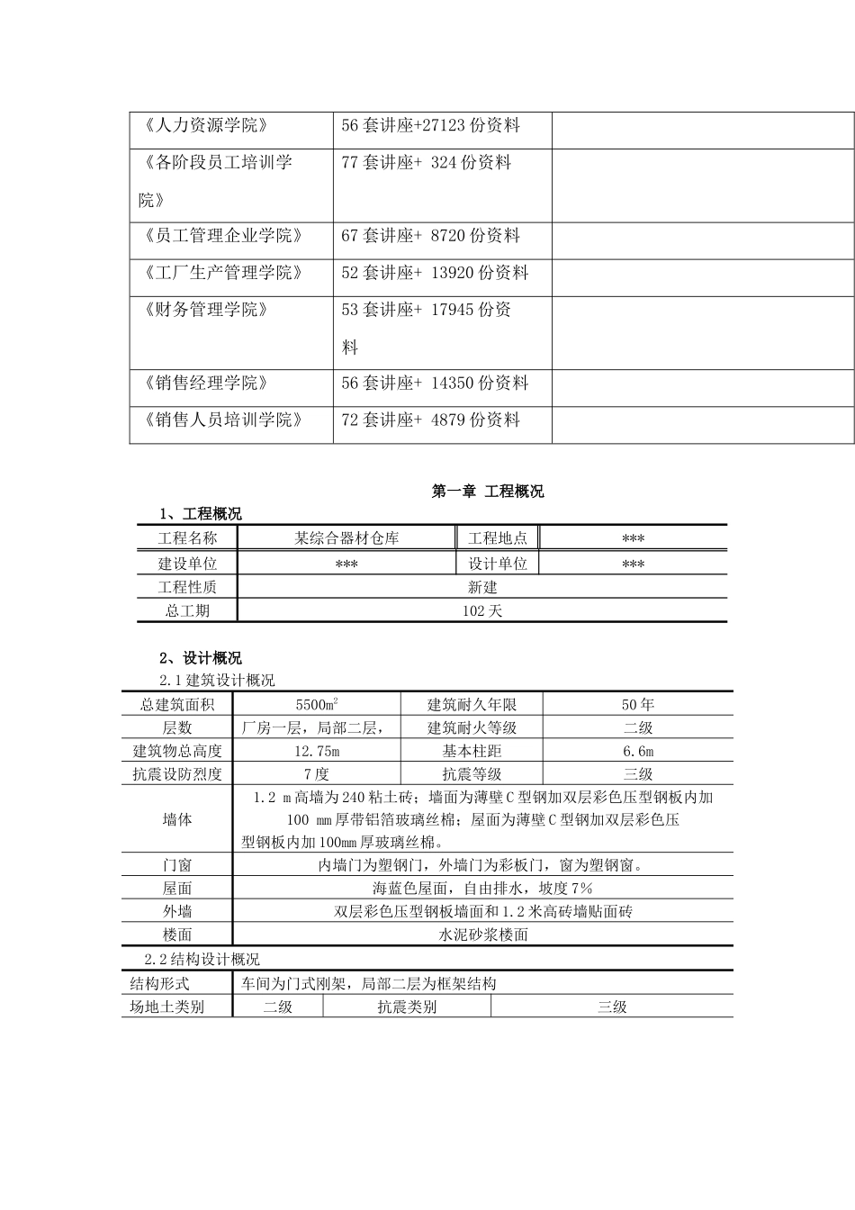某仓库钢结构工程施工组织设计概况_第2页