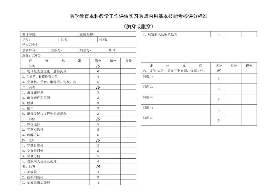 医学教育本科教学工作评估实习医师病历书写评分标准_第3页