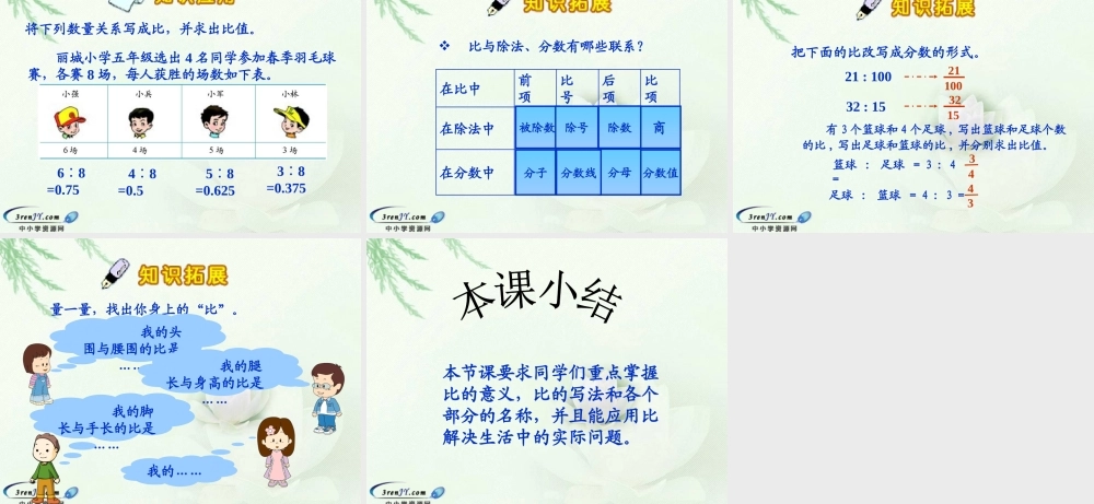 （北师大版）六年级数学上册课件生活中的比
