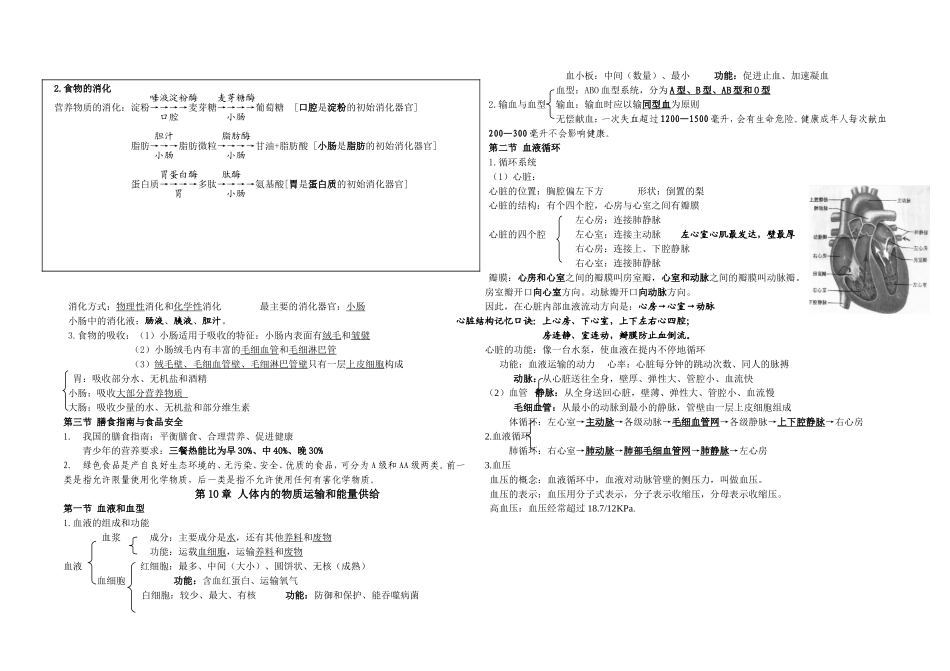 七年级下册期中考试生物复习提纲_第2页