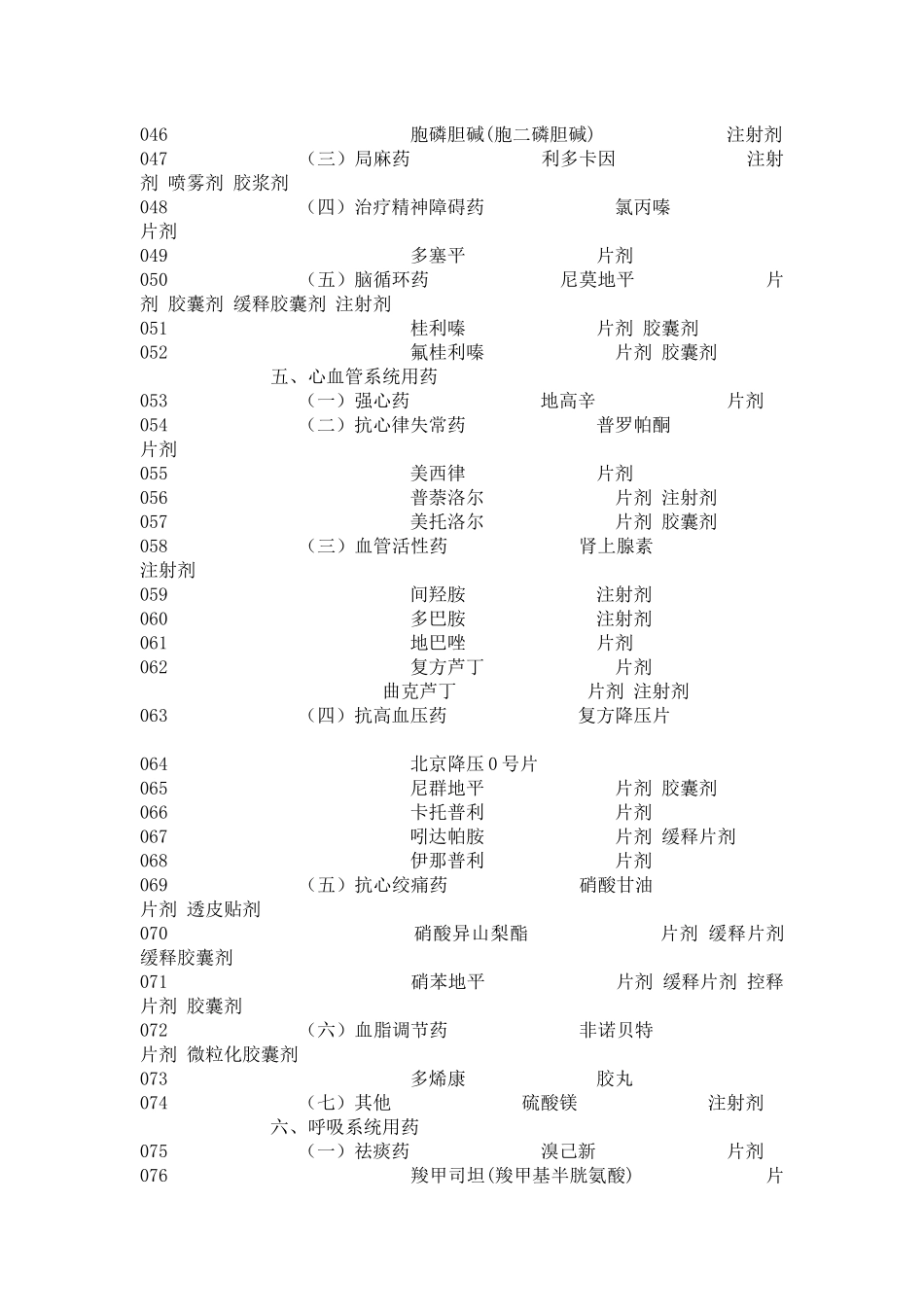 浙江省乡村医生基本用药目录下载_第3页