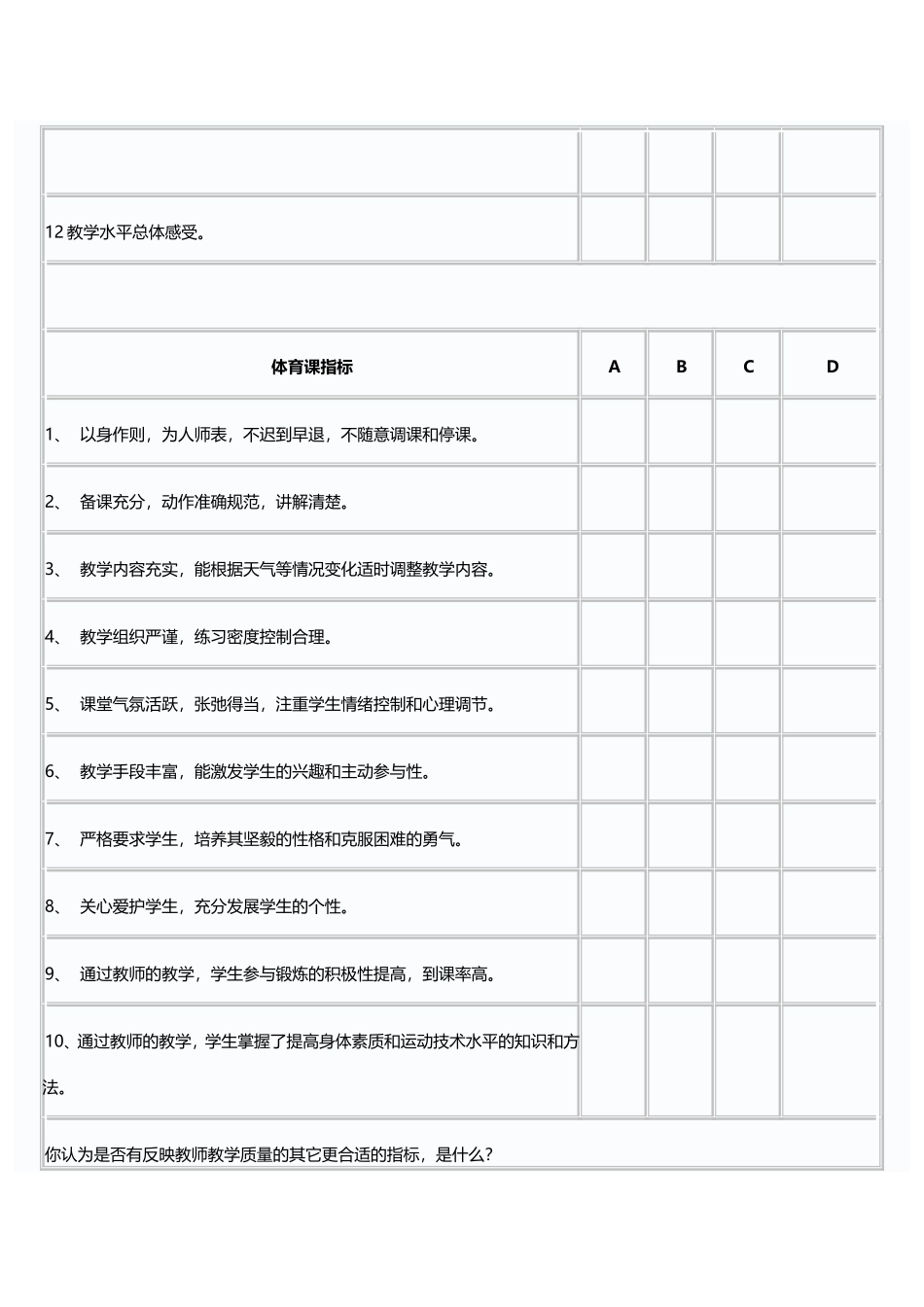 学生评教指标体系问卷调查表_第2页
