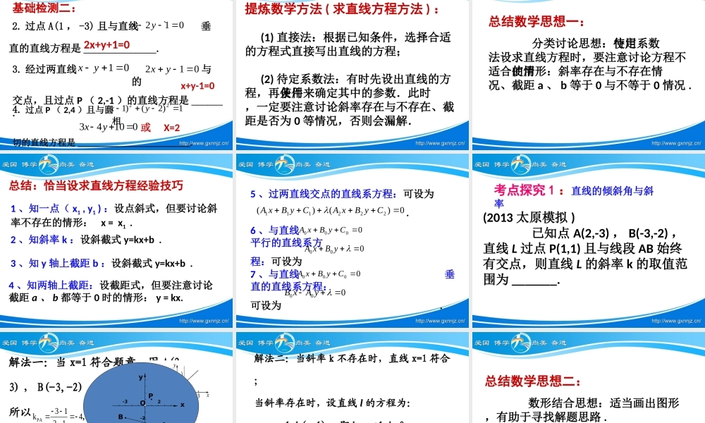 2014视导课直线方程