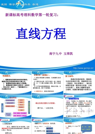 2014视导课直线方程