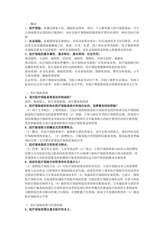 《医疗保险学》知识点整合