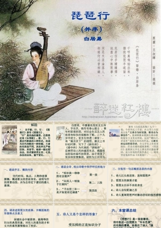 语文课文课件