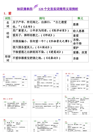 高考语文课件：120个文言实词常用义项例析（212页）