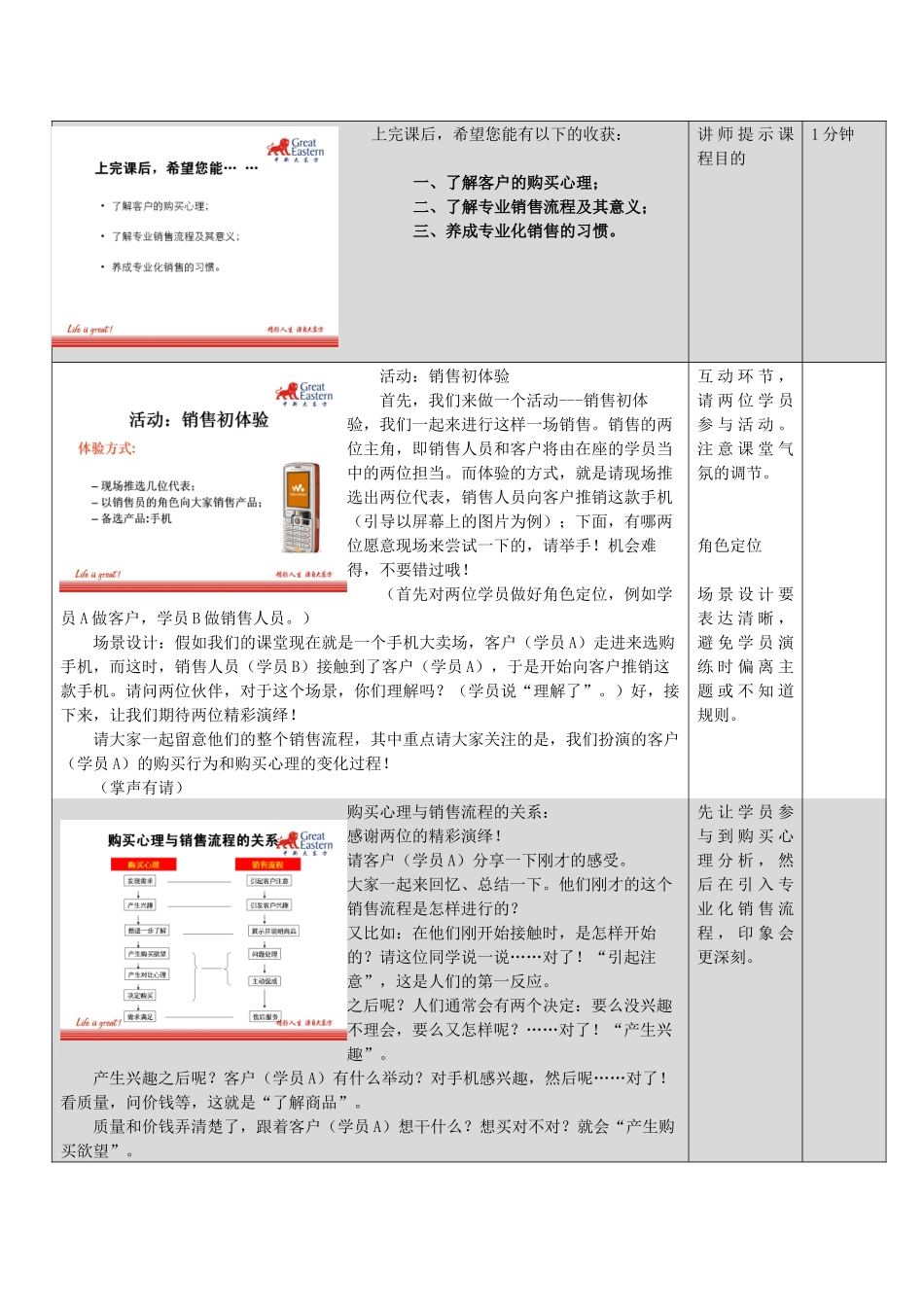 银行保险专业化销售流程_第2页