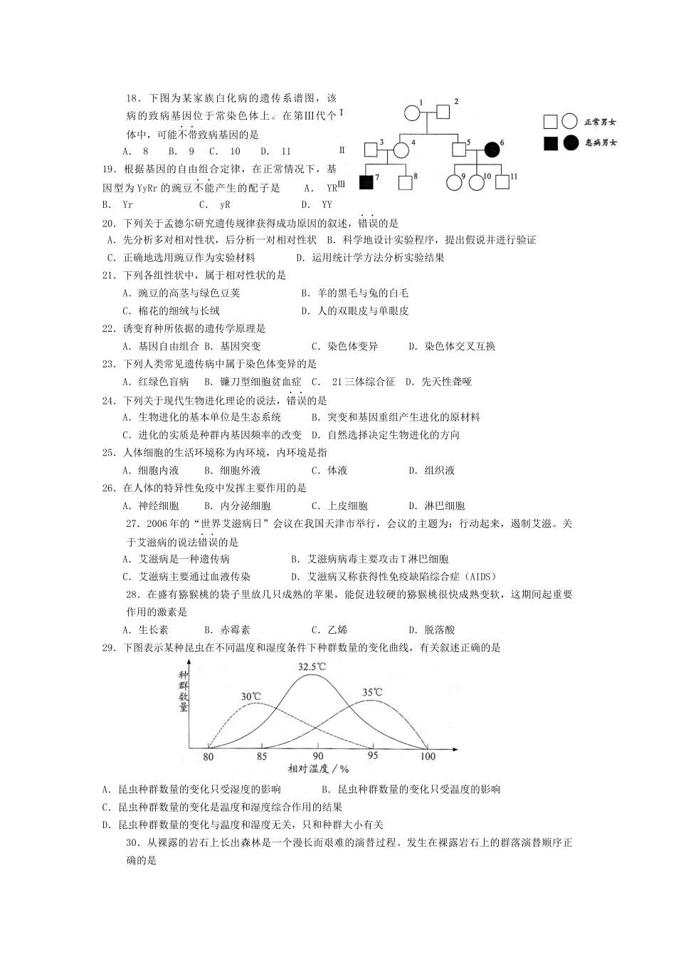07-09江苏物理化学生物历史地理政治学业水平测试试卷(含答案)792120103_第2页