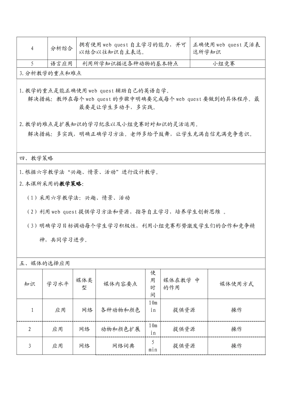 小学英语课堂教学设计方案_第2页