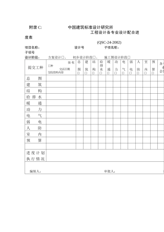 中国建筑标准设计研究所工程设计各专业设计配合进度表