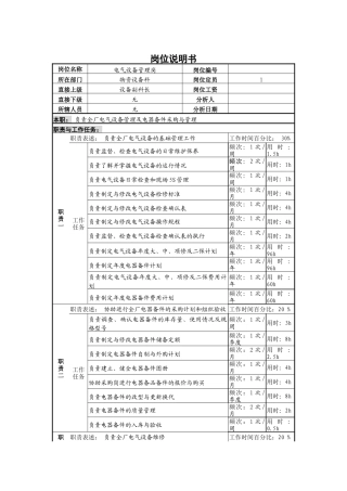 电气管理员岗位说明书A