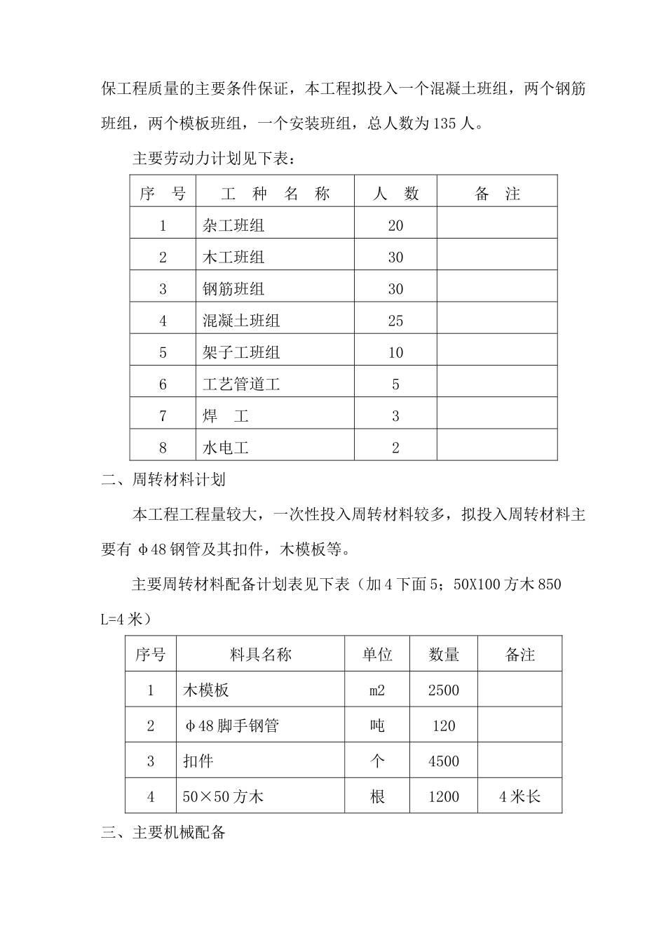 义乌市污水处理三期工程(二阶段)施工组织设计修改后_第3页