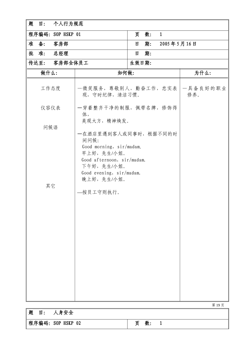 第二部分客房部标准化运作程序_第1页