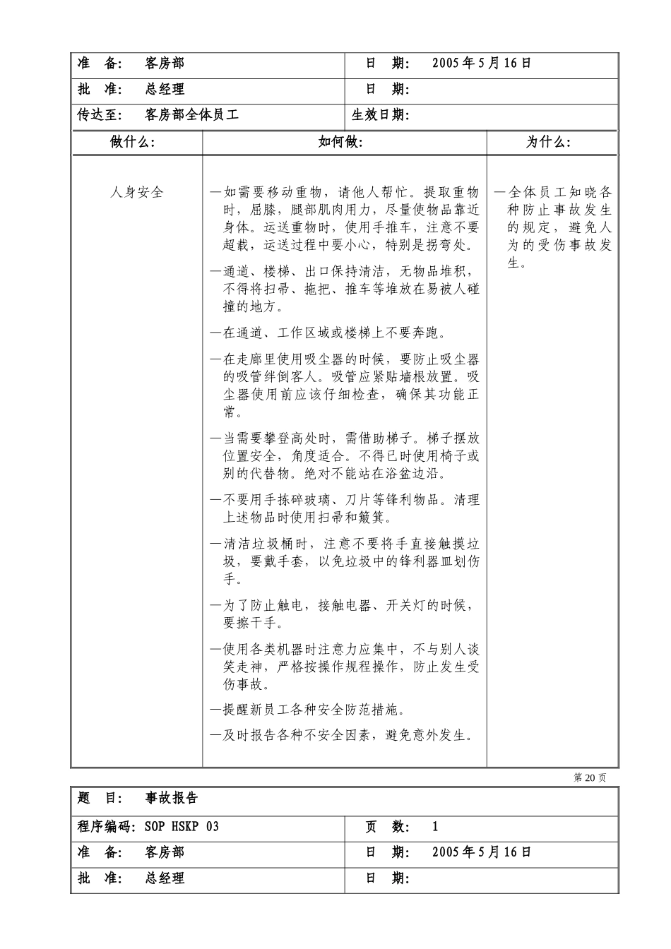 第二部分客房部标准化运作程序_第2页