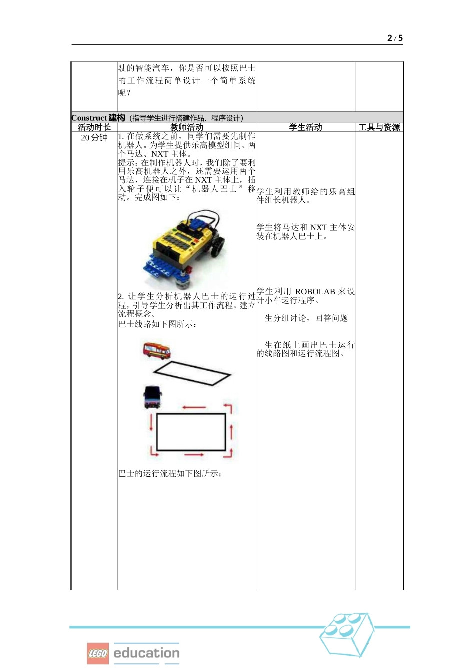 小区巴士运作_第2页