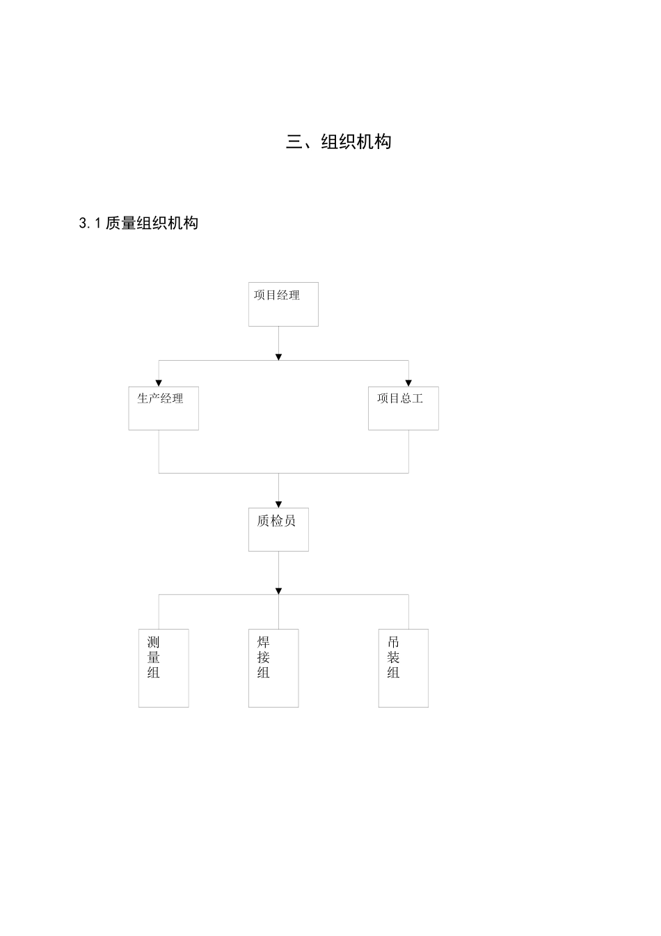 北京某体校运动场钢结构工程冬季施工方案_第3页