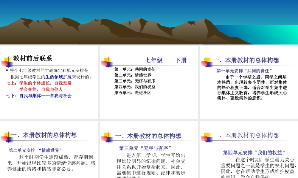 七年级下《思想品德》课件(全)