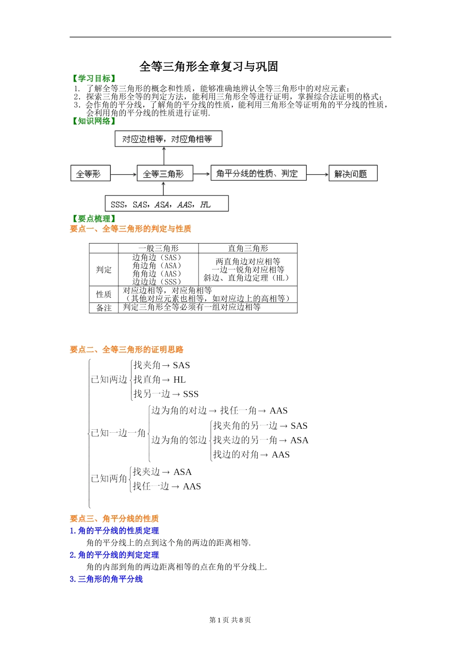 全等三角形全章复习与巩固基础知识讲解_第1页