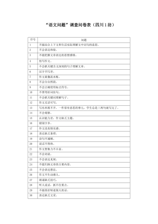 语文问题调查问卷表（30问）