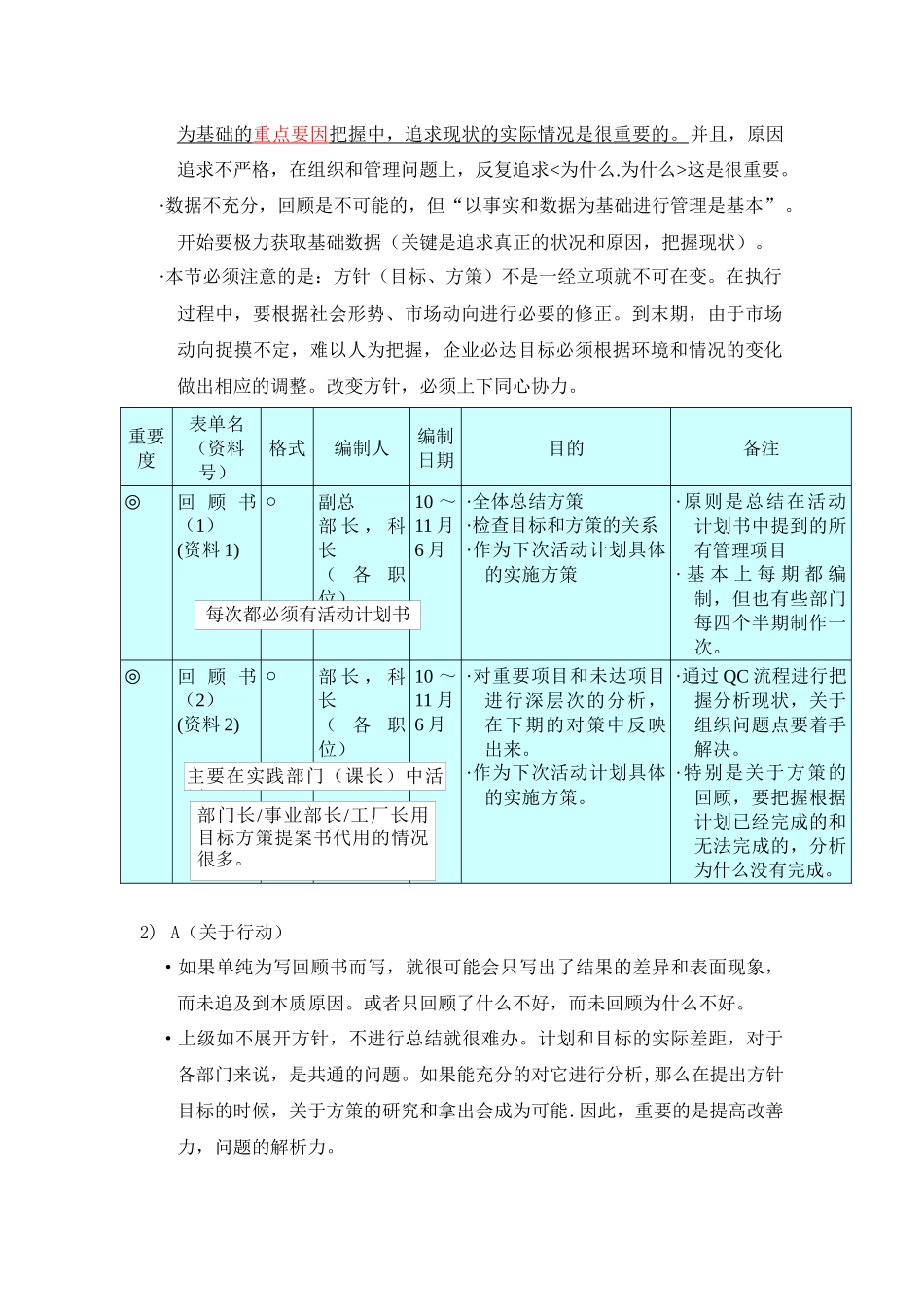 【企业管理】方针管理的推进方法_第3页