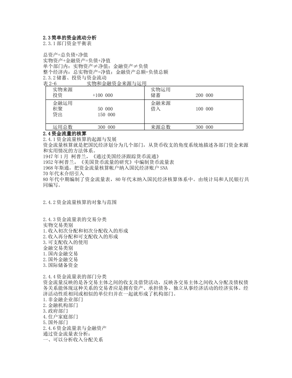 金融市场学 课程考试大纲_第3页