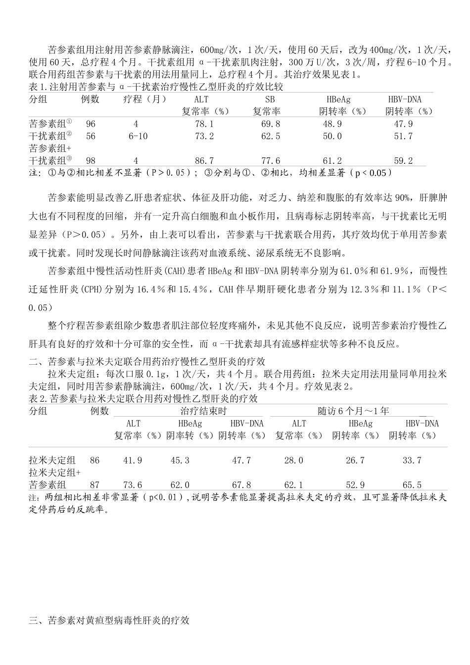 光大制药批准文号：国药准字H20040185_第3页