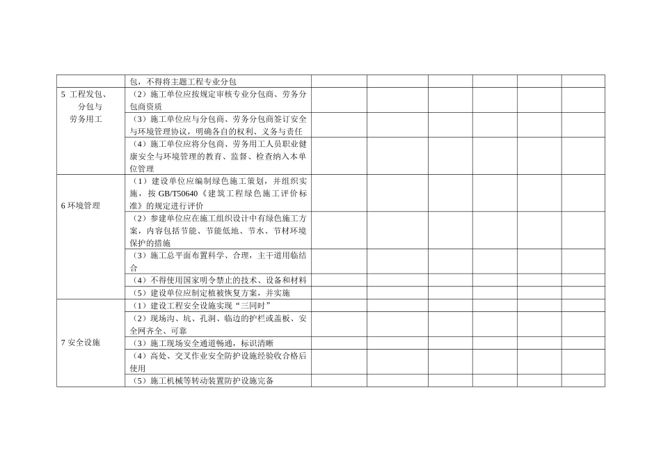 风力发电工程达标投产检查验收内容_第3页