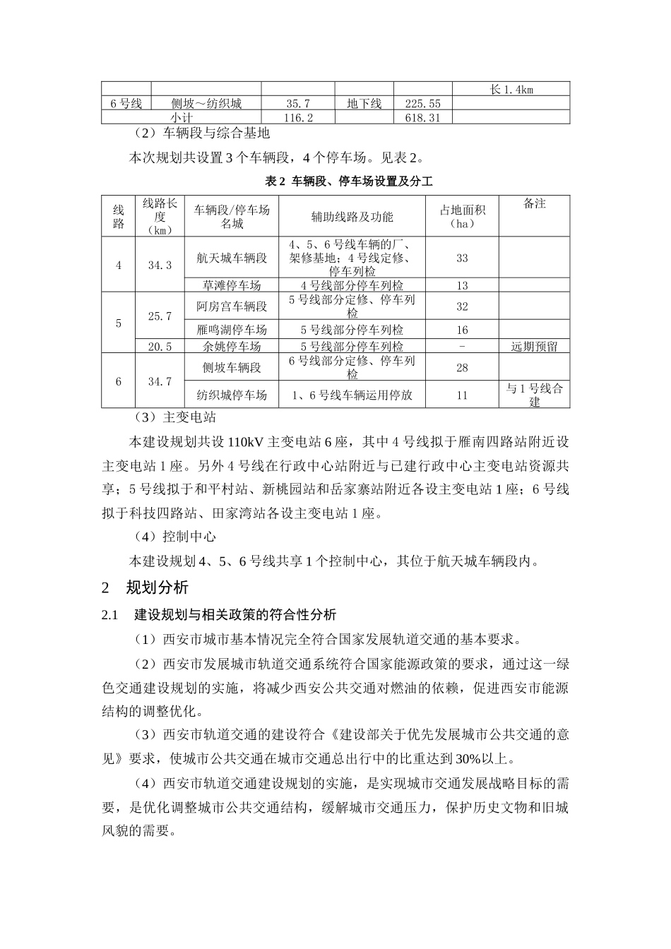 西安市城市快速轨道交通建设规划概况_第2页