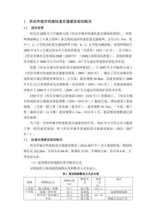 西安市城市快速轨道交通建设规划概况