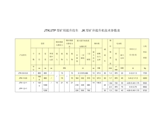 矿用提升绞车参数