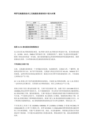 网罗无线通信技术之无线通信系统间的干扰与对策