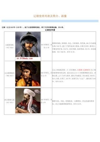 辽朝皇帝列表及简介