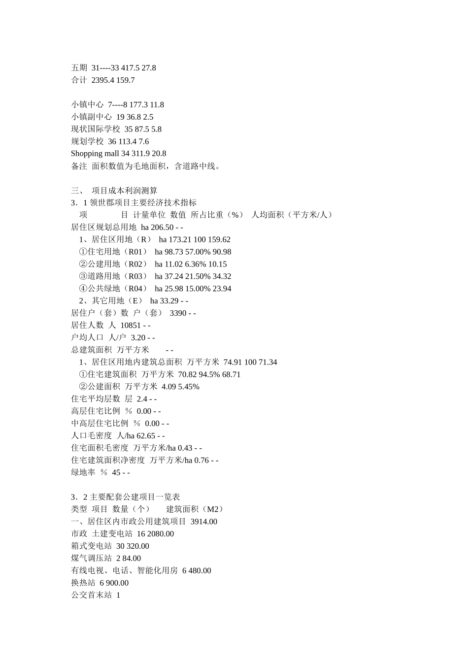 某地产项目可行性报告_第3页