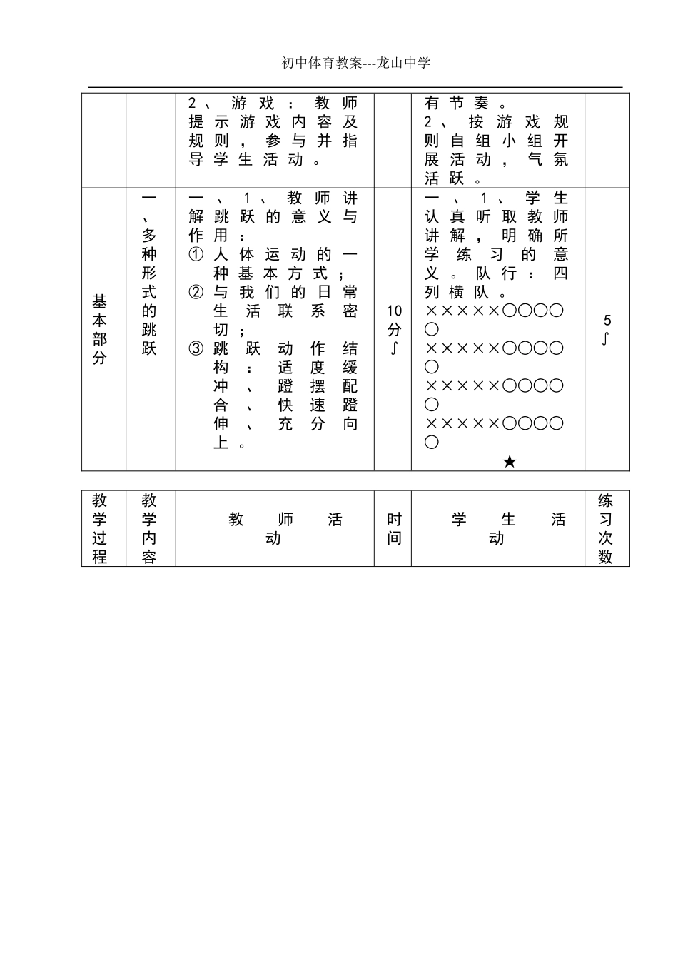 初中体育教案8_第2页
