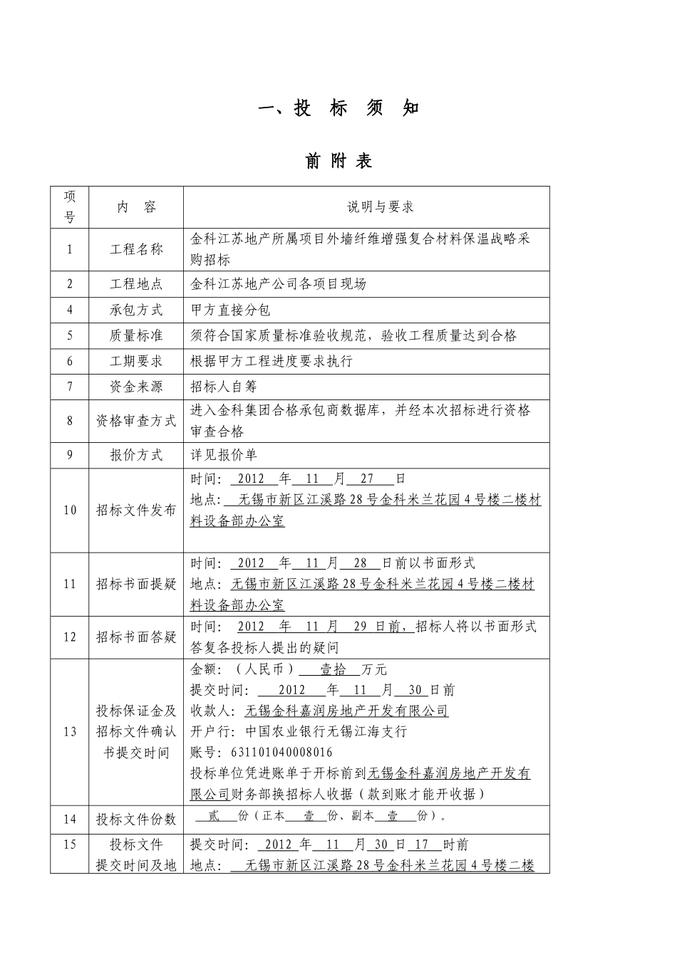 金科江苏地产公司外墙纤维_第3页