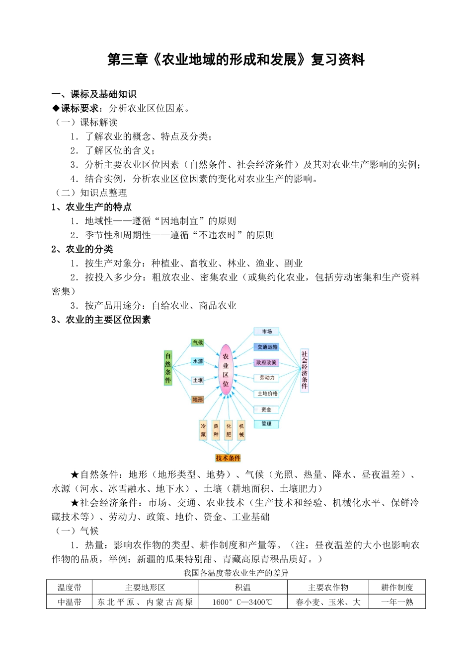 3农业地域的形成与发展 复习资料_第1页