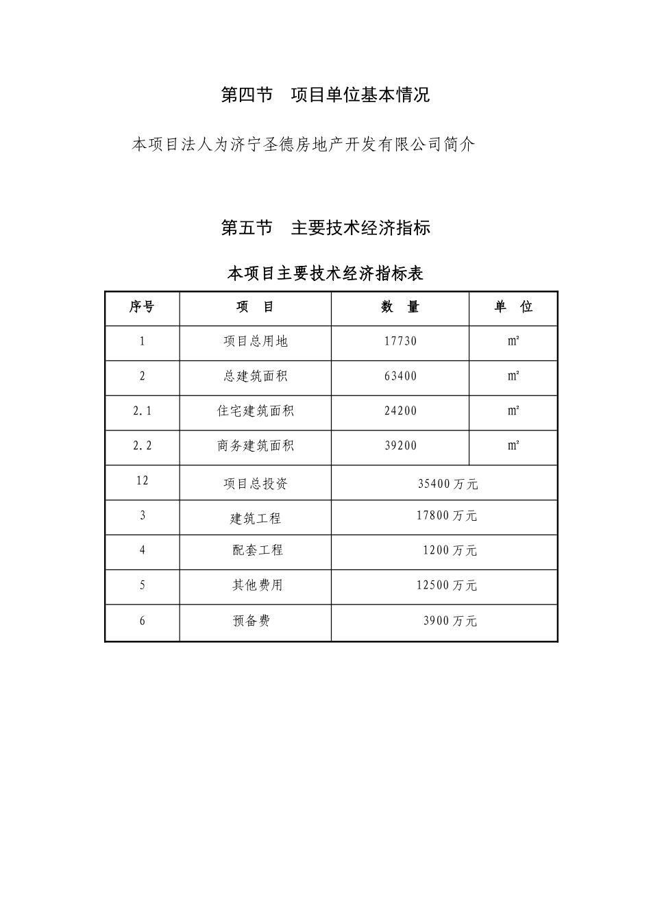 模具厂片区改造建设项目可行性研究报告_第3页