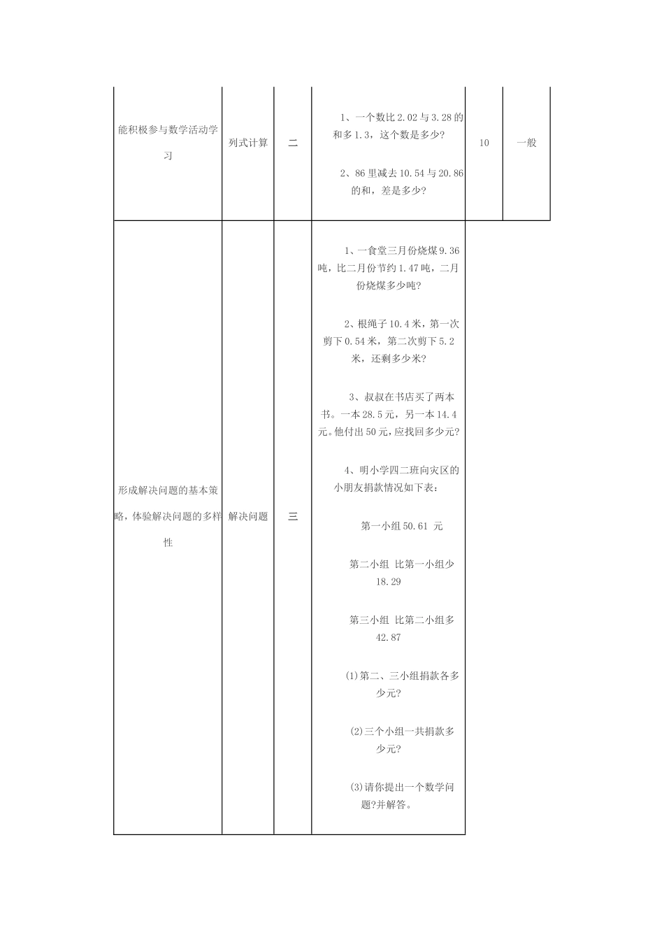 一致性分析对照表 (3)_第2页