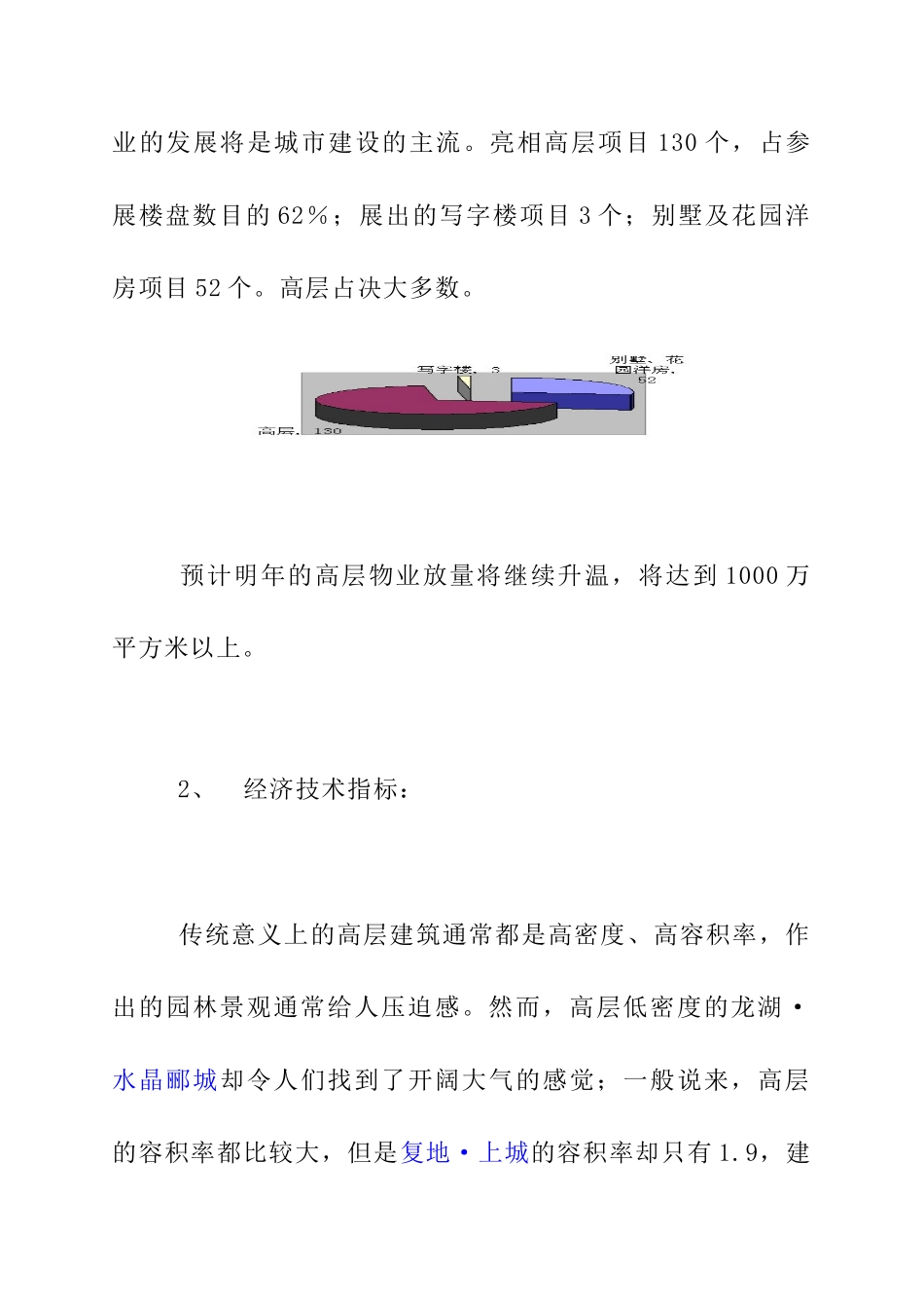 重庆市高层物业创新与趋势研究_第3页