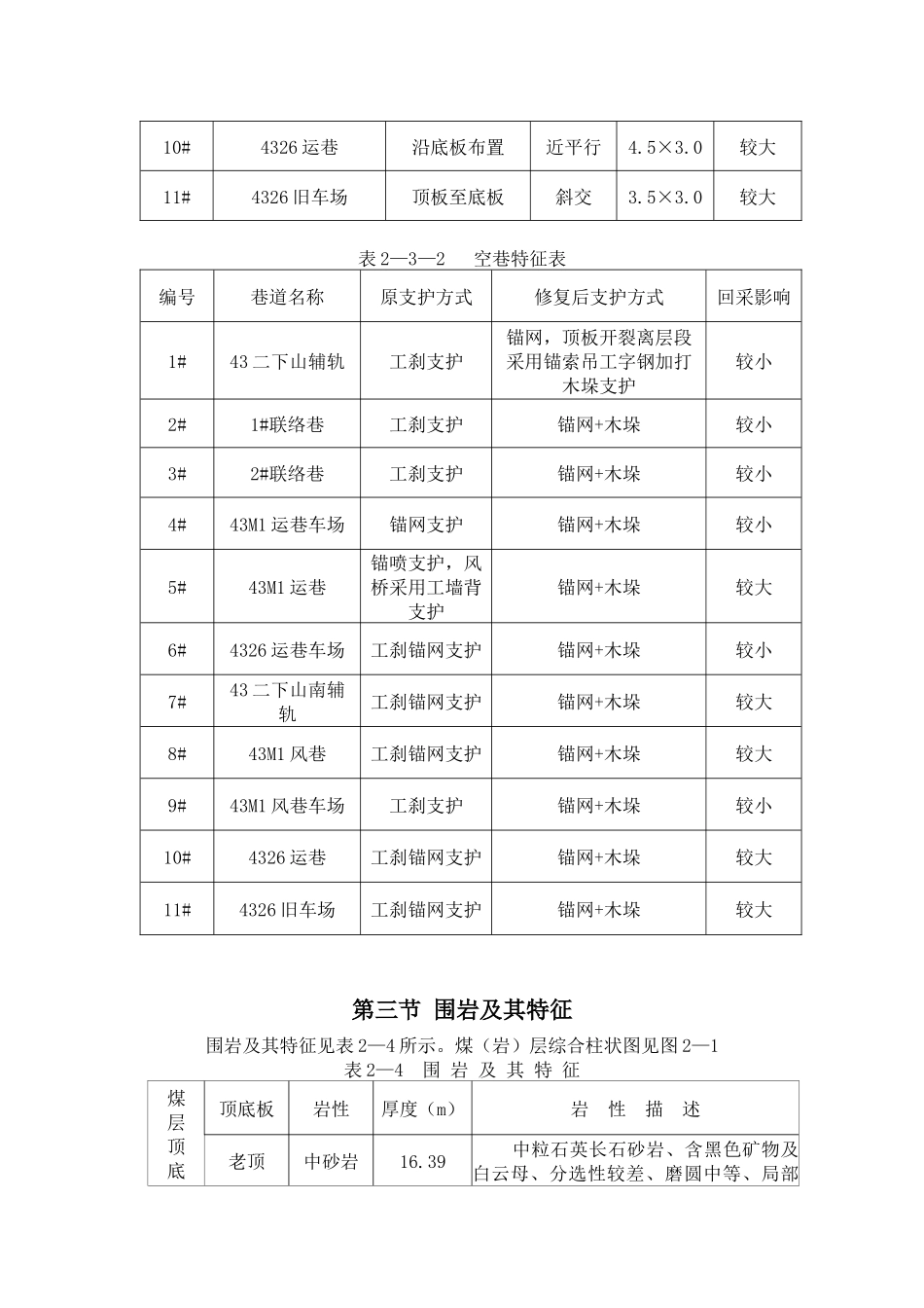 43M2低位放顶煤综采工作面作业规程最新版本备份1_第3页