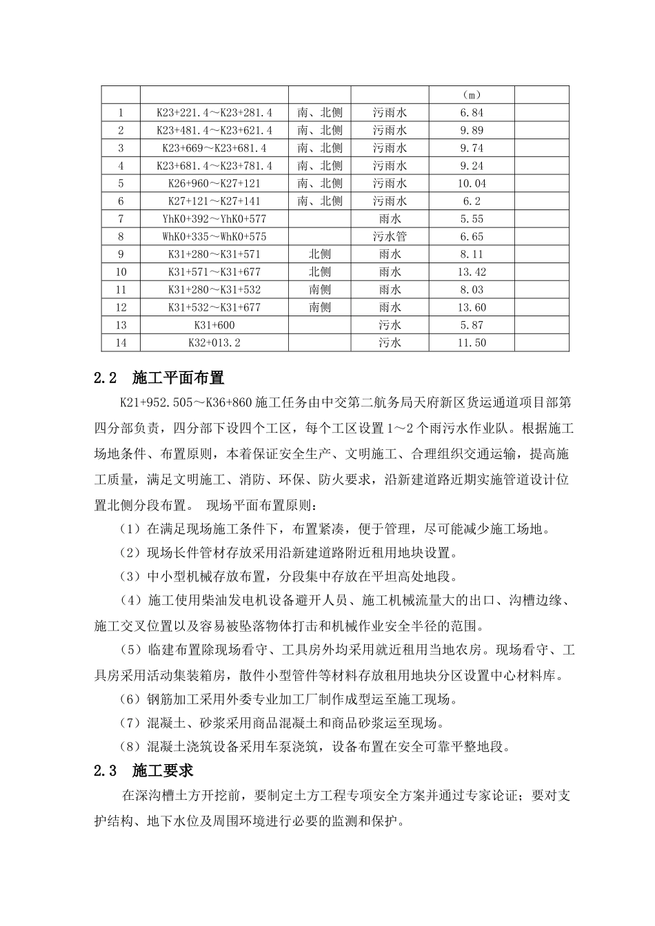 雨污水深沟槽开挖及支护专项施工方案最终(DOC34页)_第3页