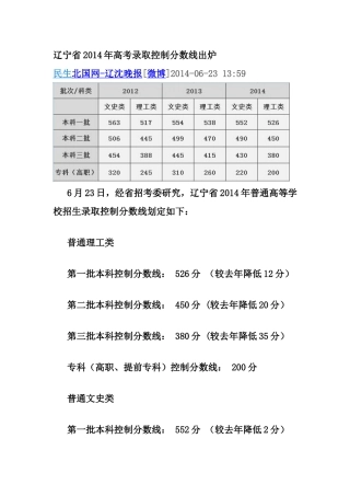 录取分数线即历年成绩统计